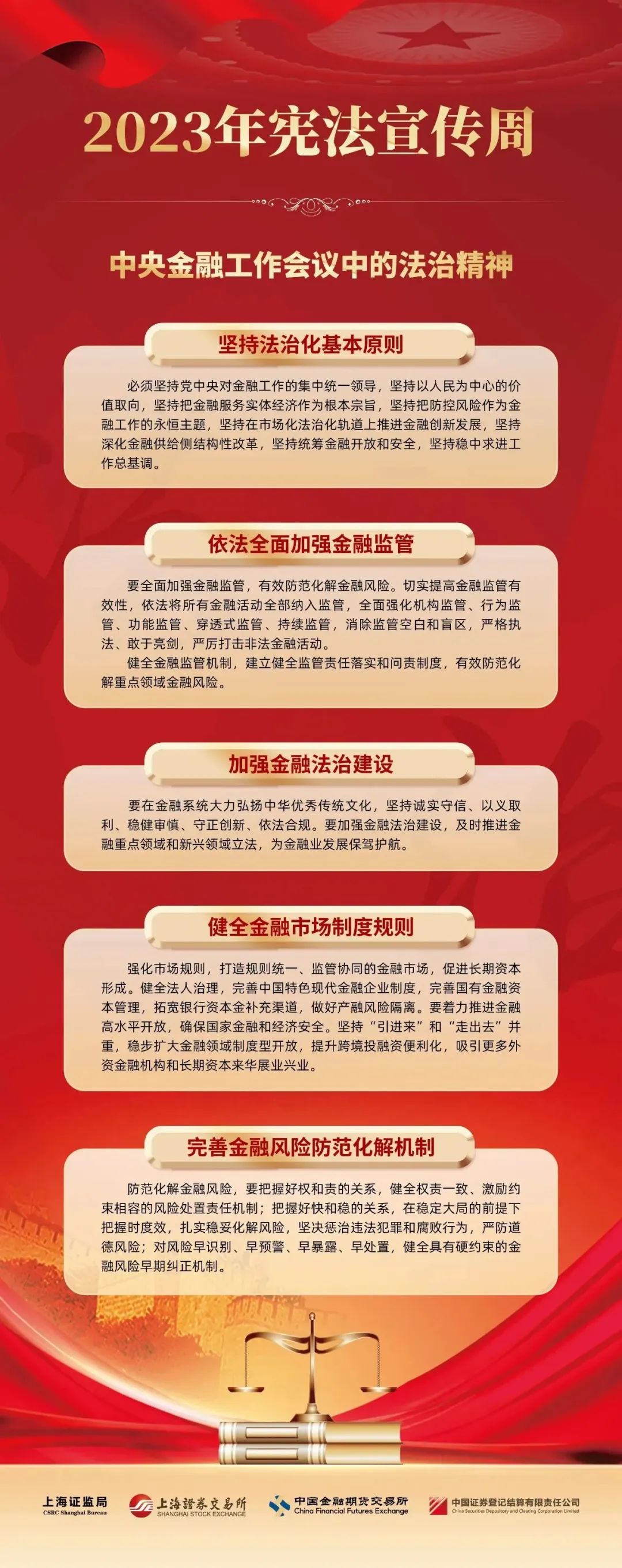 宪法宣传周-中央金融工作会议中的法治心灵.jpg